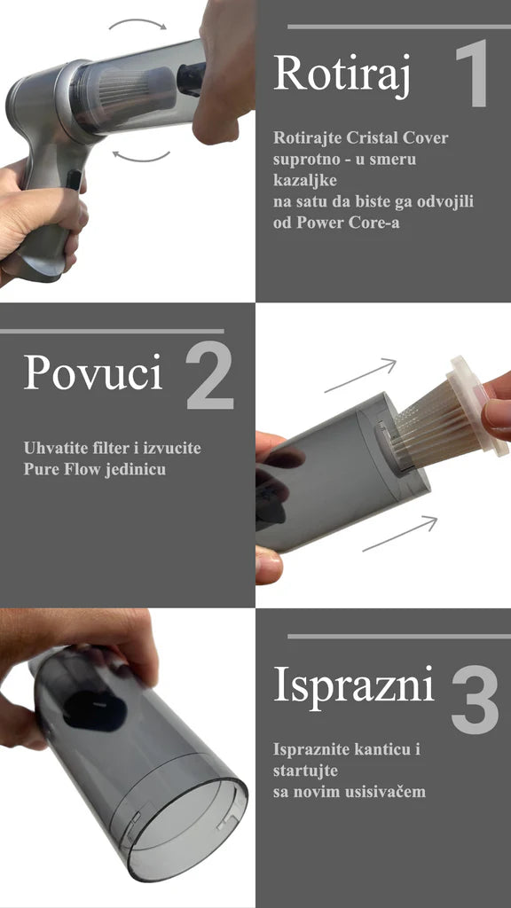 Tri koraka čišćenja: rotiraj, povuci filter i isprazni posudu