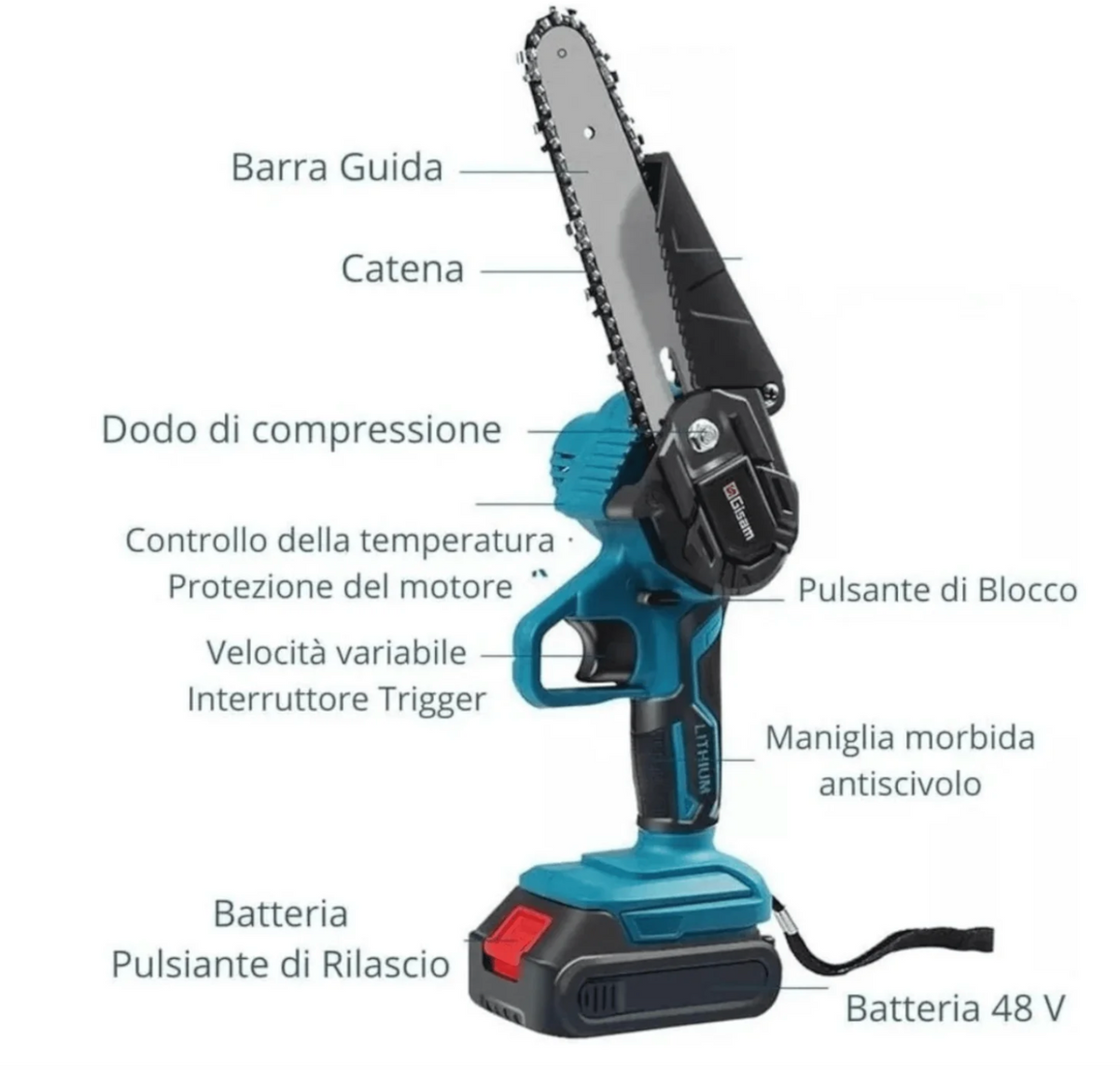 Detalj lanca aku motorne pile 48V