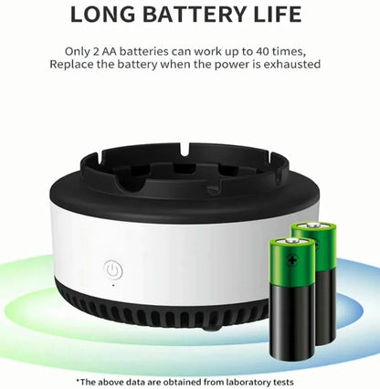 Električna pepeljara koja uvlači dim