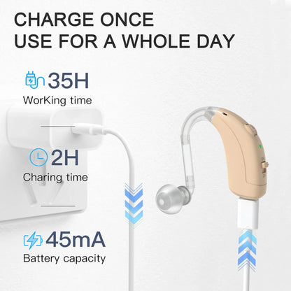 Smart slušni aparat